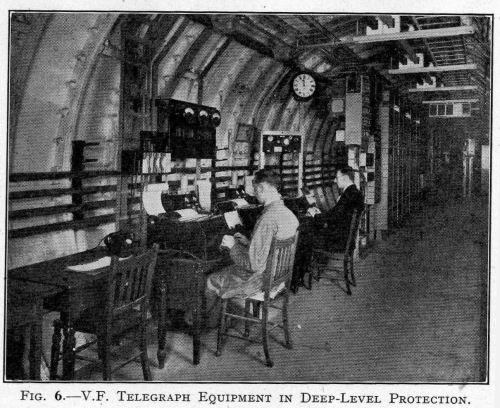 Bunker de telégrafo secreto britânico vira Museu