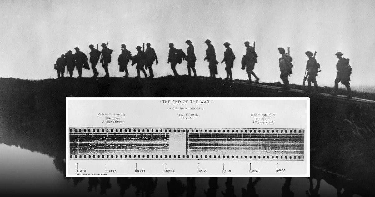 O silêncio que encerrou a Primeira Guerra Mundial